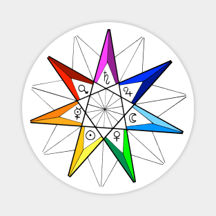 Seven Pointed Star with Classical Planets and Chakra Colors Magnet